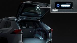 Toyota RAV4 Prime by Modellista 2020 года 